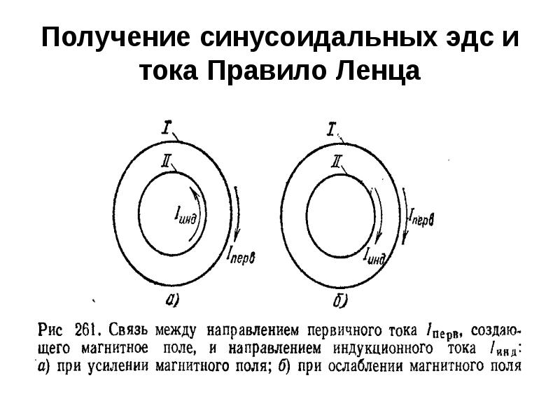 Правило Ленца ЭДС. ЭДС синусоидального тока. Реферат получение синусоидальной ЭДС. Гугл ЭДС картинка.