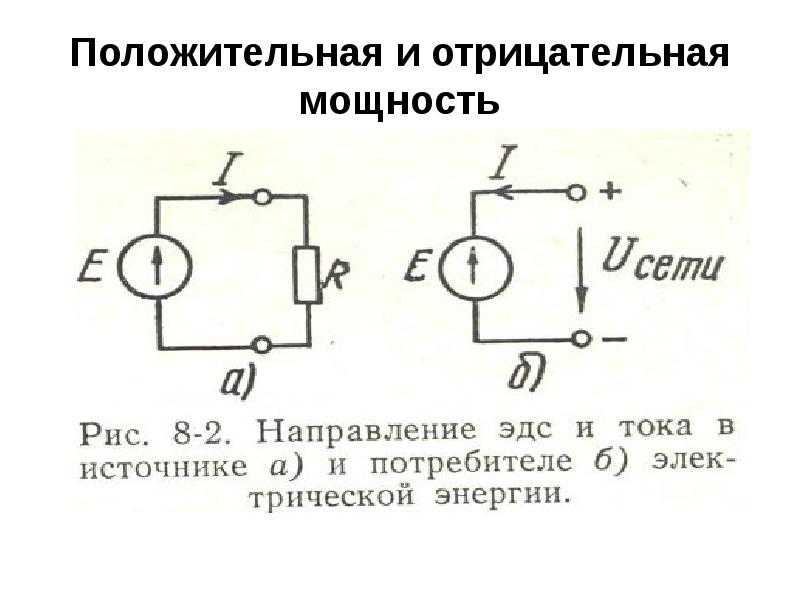 Какова роль источников тока