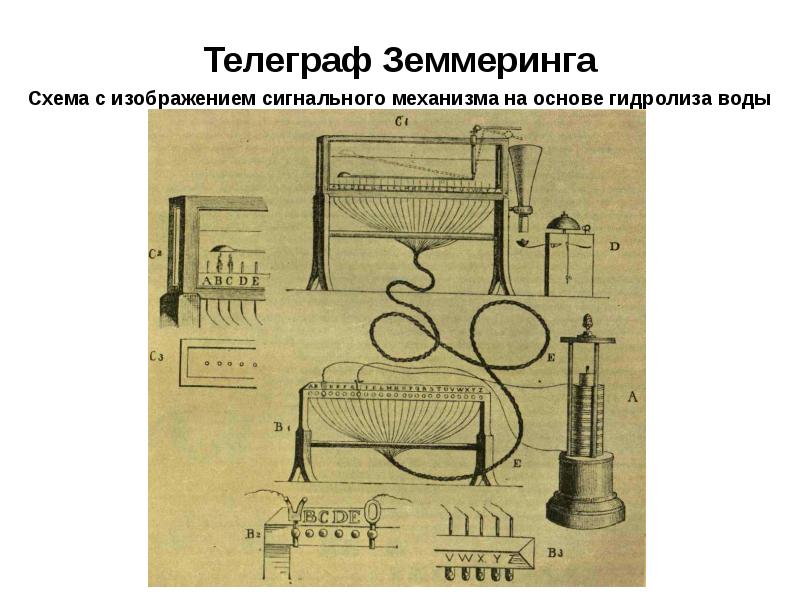 Схема телеграфа