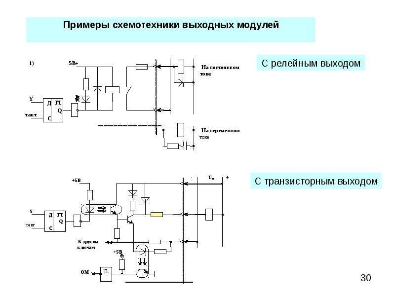 Справочное пособие по высокочастотной схемотехнике схемы блоки 50 омная техника