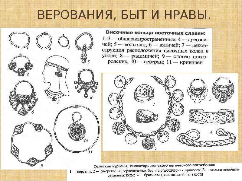 О развитии каких ремесел у вятичей можно говорить на основании рисунков назовите два ремесла