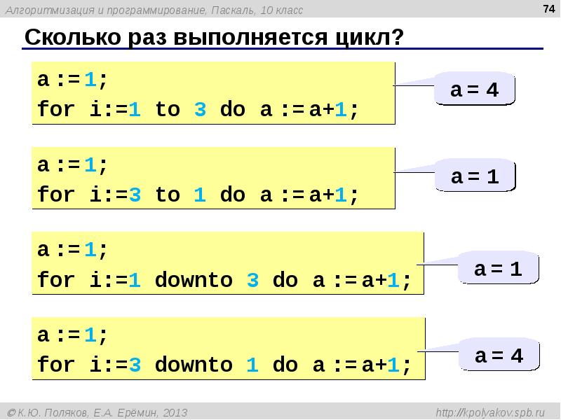 Pascal 8 класс презентация