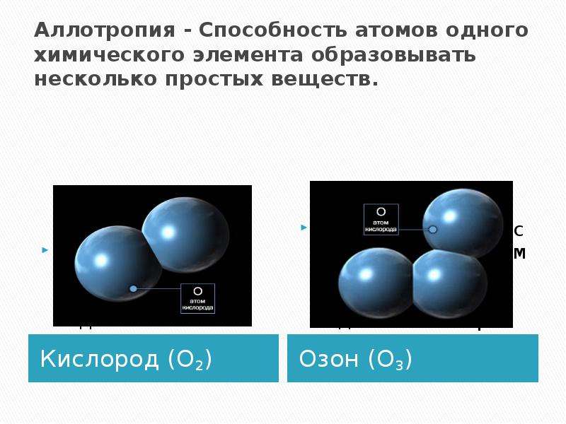 Вещества образованные атомами 1 химического элемента