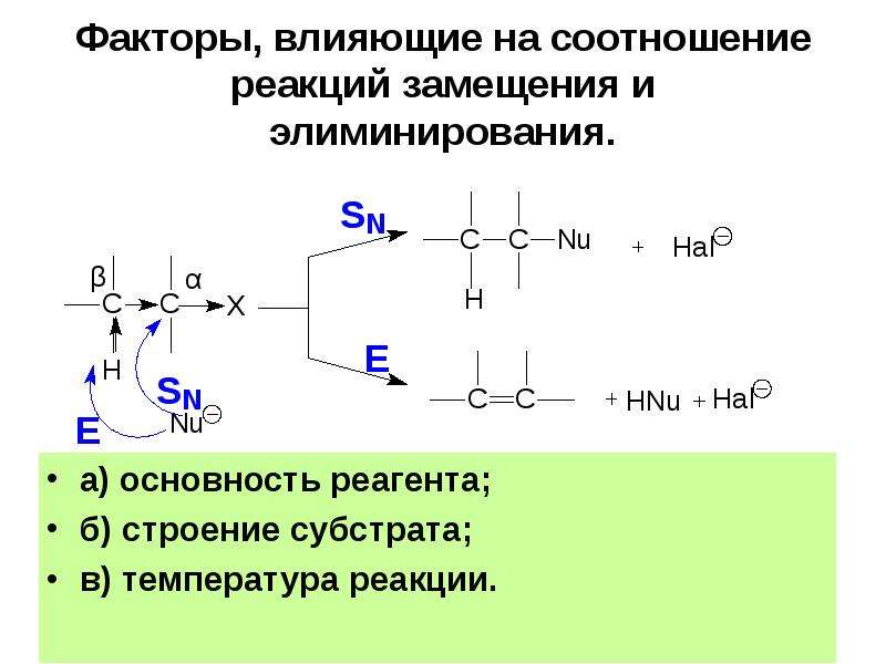 Реакции с коэффициентами 1 5. Реакция элиминирования галогенопроизводных. Реакция элиминирования галогенопроизводных механизм. Реакции нуклеофильного замещения и элиминирования. Галогенопроизводные углеводородов реакции элиминирование.