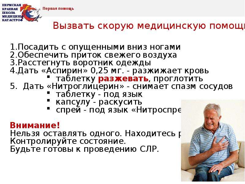 И другие состояния не вызывающие