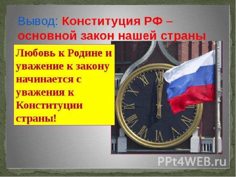 Сравнение двух конституций разных стран презентация