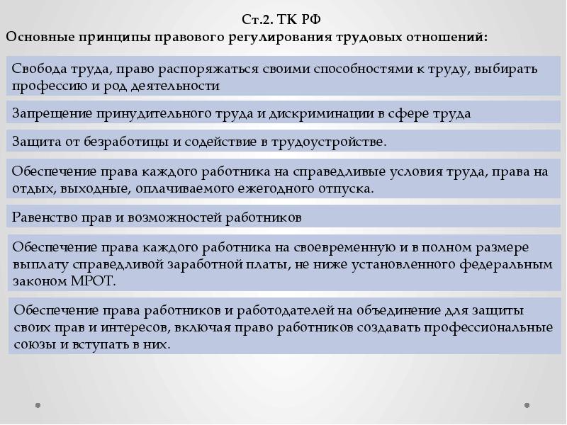 Дискриминация в трудовом праве статья