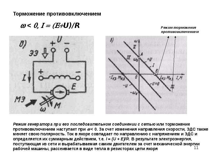 Схема торможения дпт противовключением