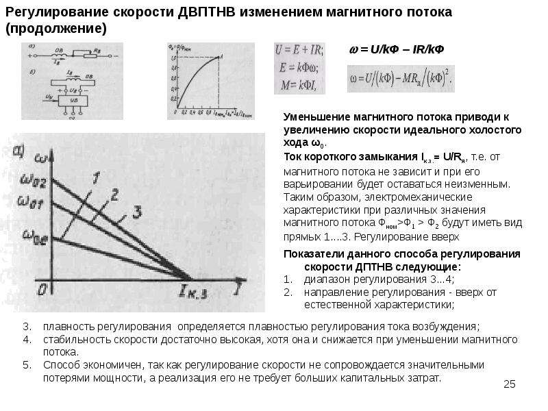 Скорость идеального. Скорость идеального холостого хода значение. Таблица идеального холостого хода.