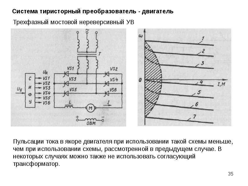 Работа тиристорного преобразователя. Тиристорно-импульсная система управления. Система тиристорный преобразователь двигатель постоянного тока. Схема тиристорного преобразователя напряжения. Тиристорный преобразователь для двигателя постоянного тока.