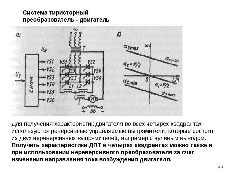 Свойства преобразователя. Система тиристорный преобразователь двигатель. Система тиристорный преобразователь двигатель постоянного тока. Тиристорный преобразователь для двигателя постоянного тока. Тиристорный преобразователь для ДПТ.