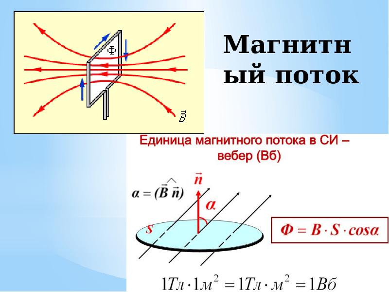 Магнитный поток ответы