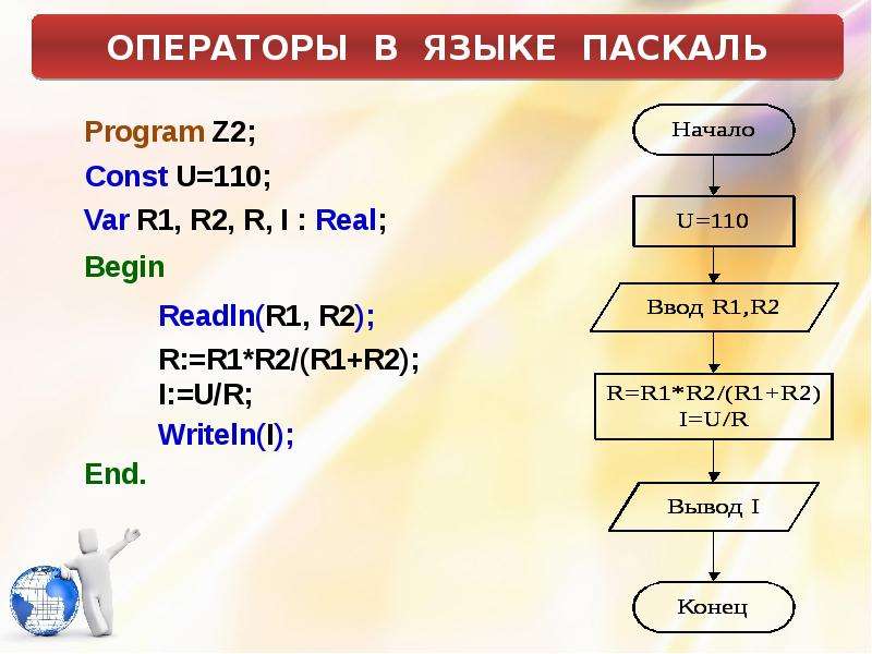 Картинка на языке паскаль