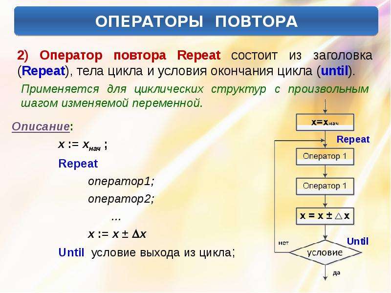 Repeat until pascal блок схема