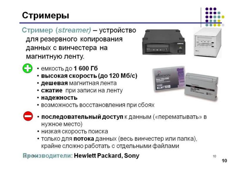 Какая конфигурация компьютера используется в повседневной жизни