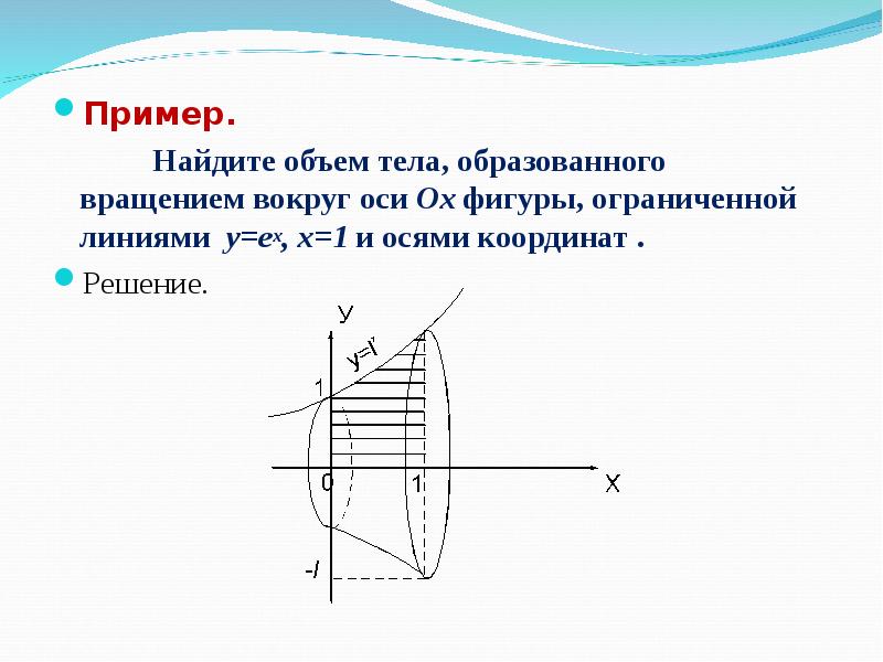 Площадь поверхности образованной вращением вокруг оси ох