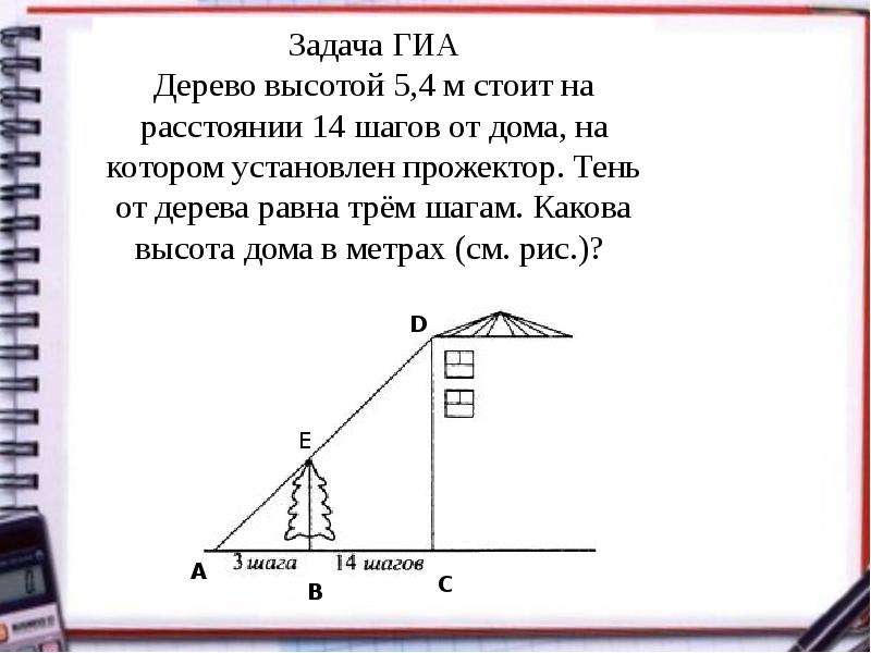 На рисунке изображены здание и стоящее рядом дерево высота здания 16м какова примерная высота дерева