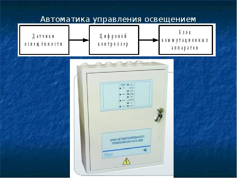 Проект автоматического управления