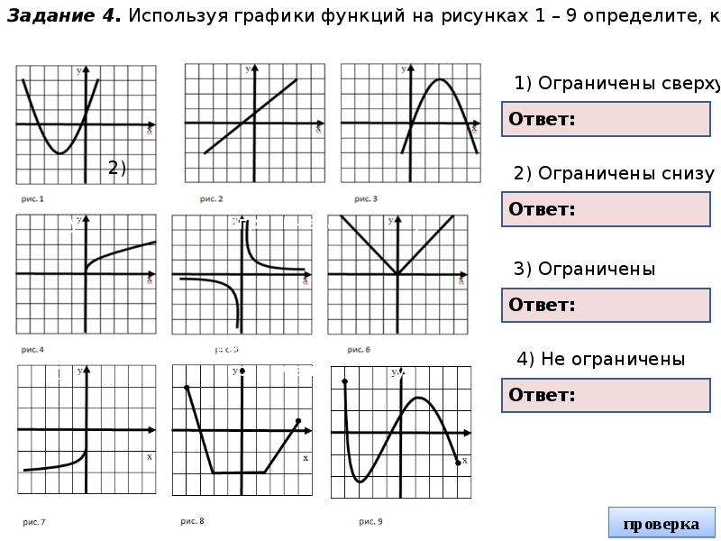 Найти изображения функций