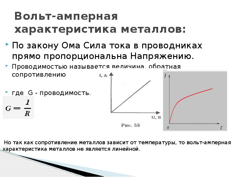 Вольт амперная характеристика это