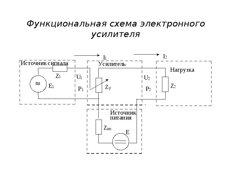 Электронная схема с