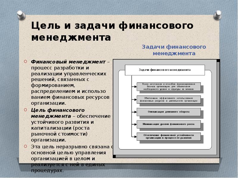 Понятие сущность цели и задачи менеджмента. Основная цель финансового менеджмента на предприятии. Цели задачи финансов. Финансовые цели и задачи. Цель финансового менеджмента состоит в.