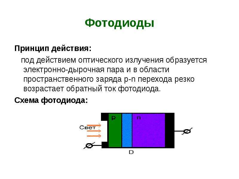 Фотодиоды Принцип действия: под действием оптического излучения образуется электронно-дырочная пара