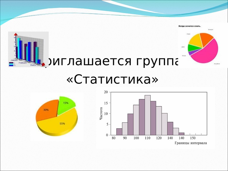 Проект статистика и вероятность