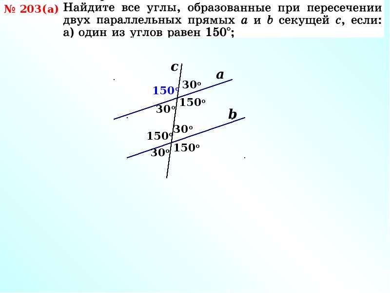 При каких значениях прямые параллельны. Смежные углы при параллельных прямых. Основное свойство параллельных прямых. Равные углы при параллельных прямых. Типы углов при параллельных прямых.