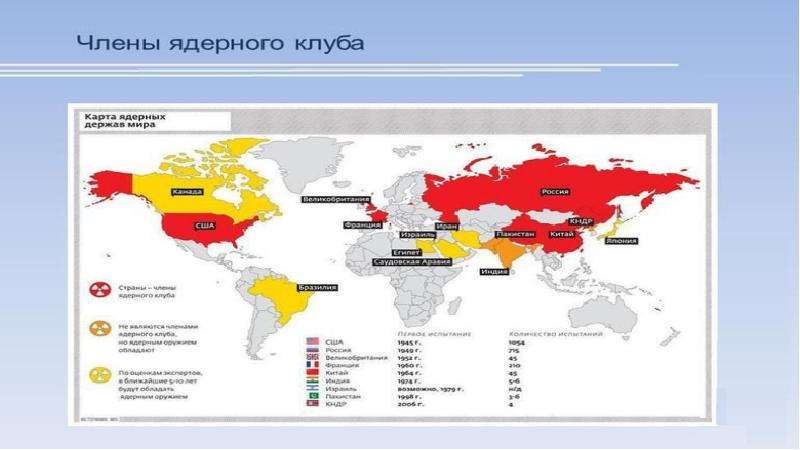 Немецкий ядерный проект