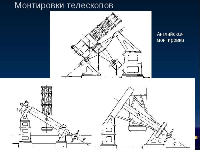 Монтировка для телескопа своими руками чертежи и размеры