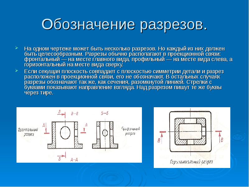 Если основные виды на чертеже изображены не в проекционной связи с главным изображением то они