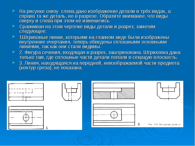 Какую линию применяют для изображения видимых контуров предмета