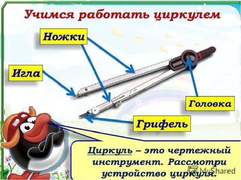 Циркуль окружность. Циркуль. Строение циркуля. Учимся работать циркулем. Алгоритм работы с циркулем.