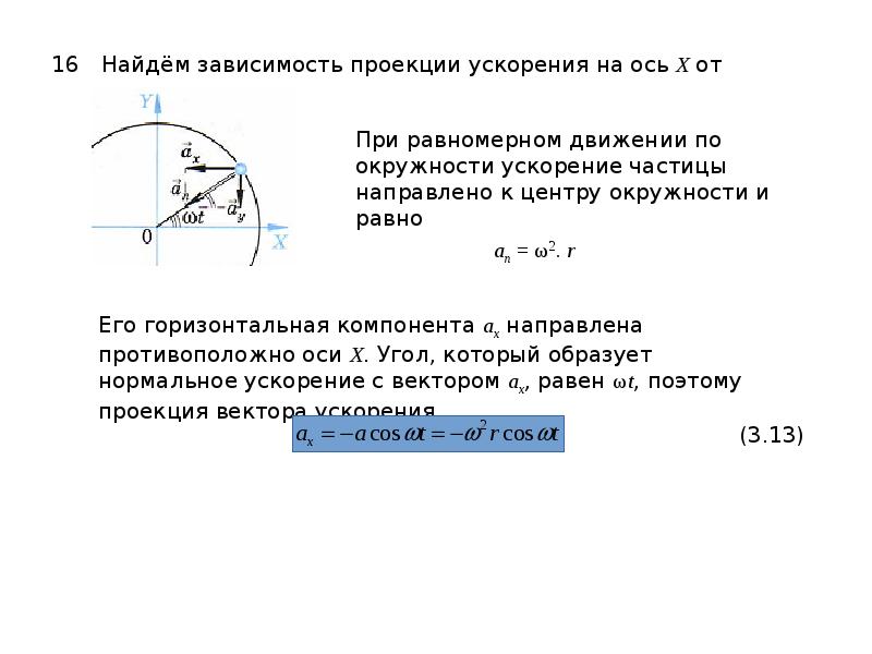 Угол свободного падения