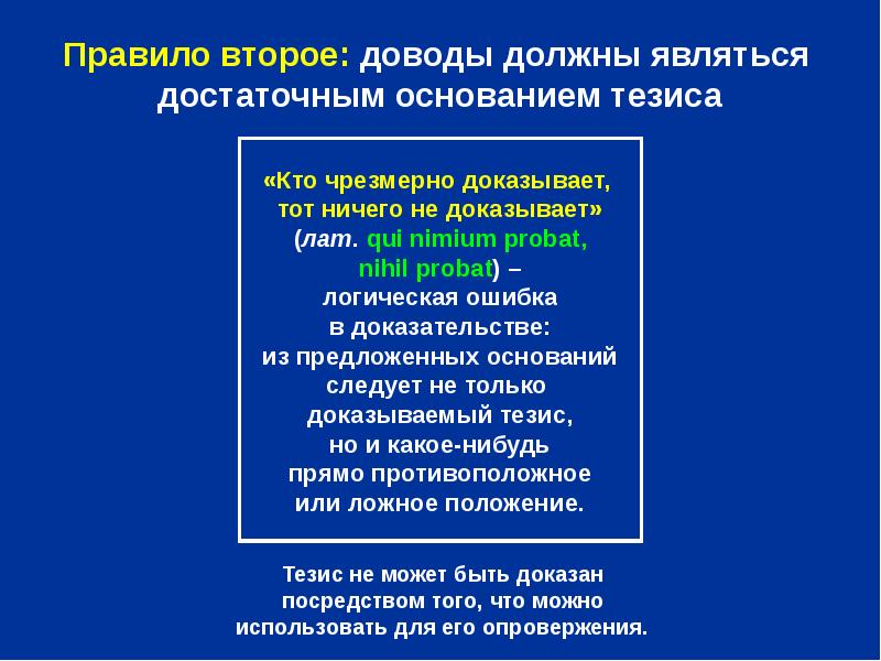 Правило 19. Доказательство и опровержение в логике. Правила доказательства и опровержения. Правила опровержения в логике. Правила тезиса в логике.