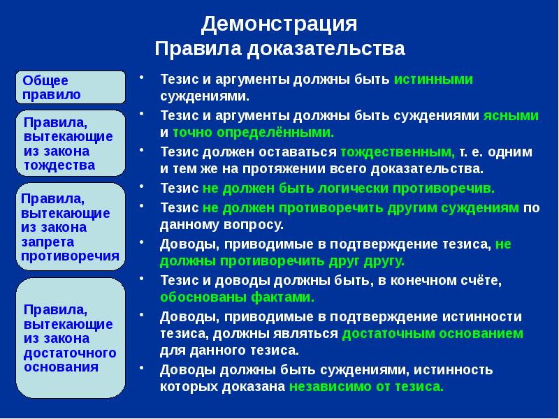 Презентация на тему музыка серьезная и легкая проблемы суждения мнения 6 класс