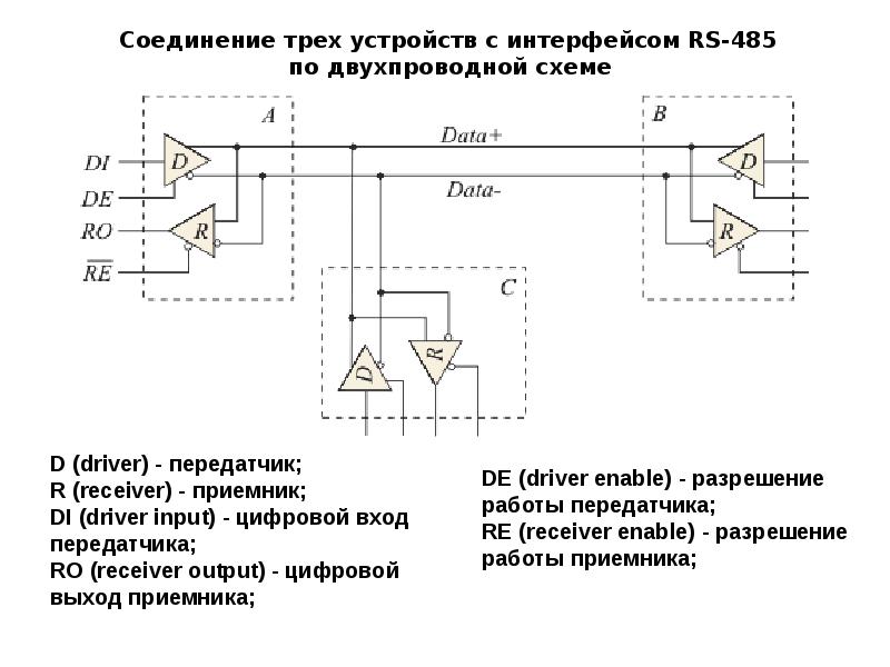 Что означает кружок на схеме в месте подключения вывода устройства