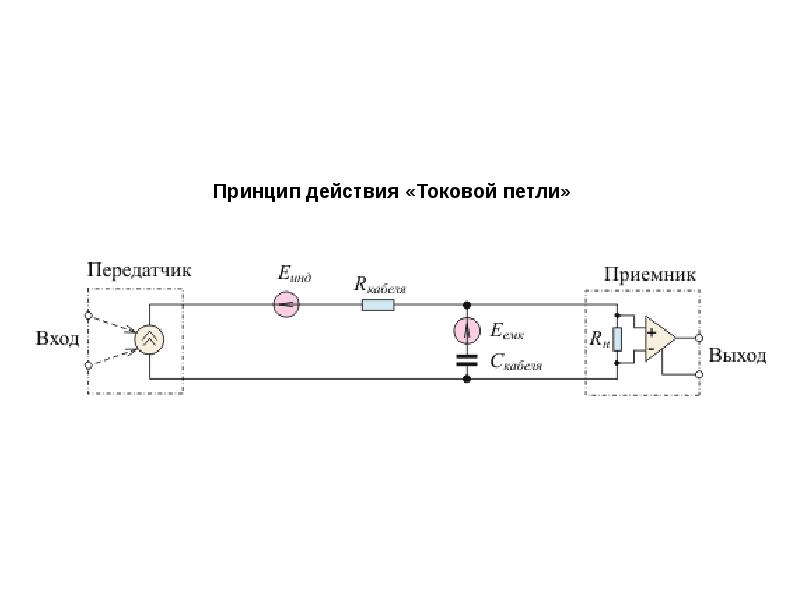 Токовая петля. Токовая петля схема подключения. Гальваническая развязка токовой петли. Токовая петля 4-20 ма принцип действия. Датчик ардуино токовая петля.