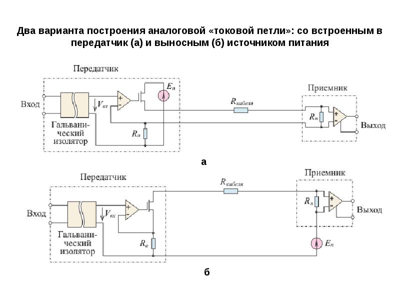 Выход датчика. Схема подключения датчика токовая петля. Токовая петля схема подключения. Токовая петля схема подключения питания. Принципиальную схемы интерфейса токовая петля.