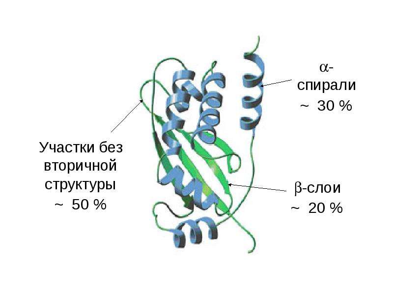 Ионная схема kf