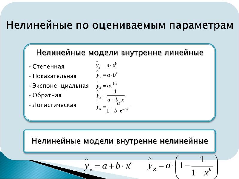 Нелинейные презентации программы