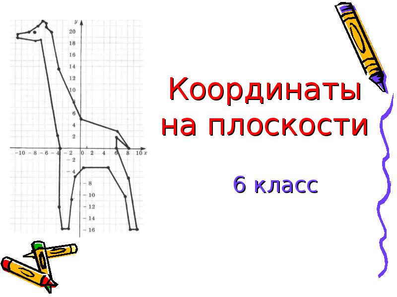 Координаты на плоскости 6 класс презентация виленкин