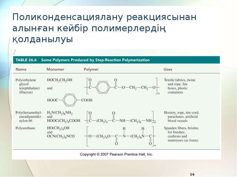 Полимерлер туралы презентация