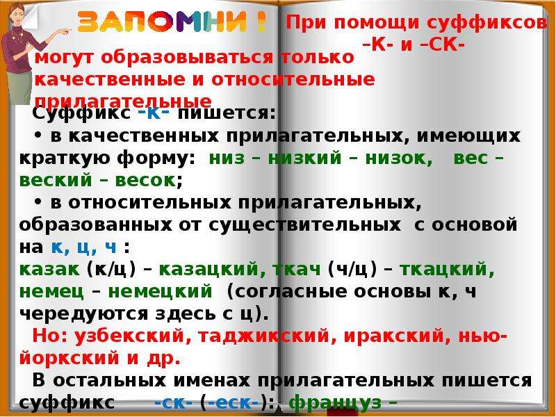 Презентация суффиксы к ск в прилагательных 6 класс презентация