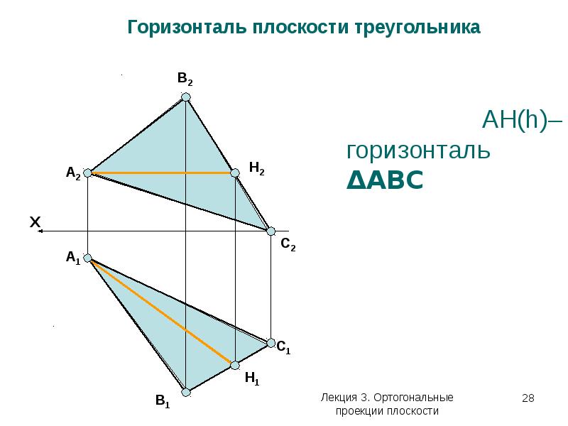 Проекция треугольника на плоскость