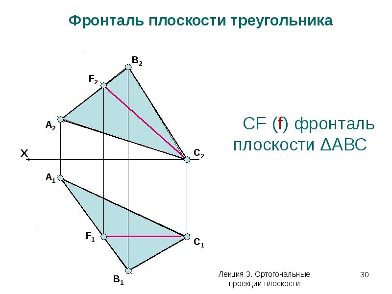 Ортогональная проекция задачи 10 класс