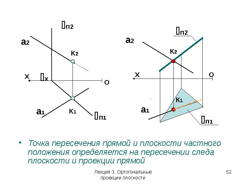 Проекция прямой пересекающей плоскость