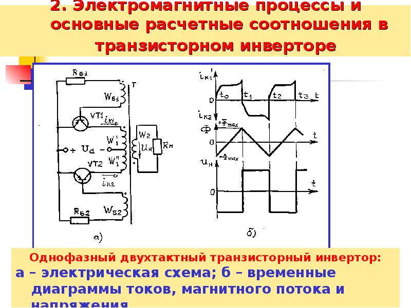 Магнитные процессы. Электромагнитные процессы в транзисторном инверторе. Этапы коммутации в транзисторном инверторе. Электромагнитные процессы примеры. Дисциплине: Электропитание устройств и систем телекоммуникаций.