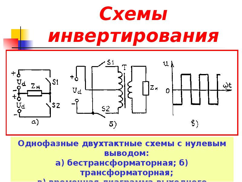 Инвертирование